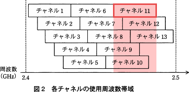 pm05_4.png/image-size:383×187