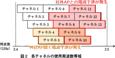 pm05_5.png/image-size:383×195