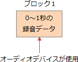 pm07_5.png/image-size:155×123