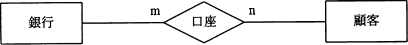 問29画像