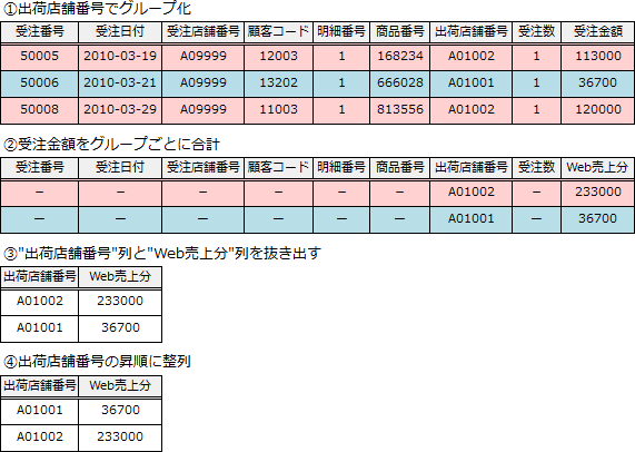 pm06_11.png
