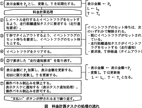 pm07_2.gif/image-size:495×379