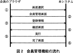 pm09_2.gif/image-size:251×183