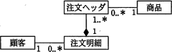 問45エ