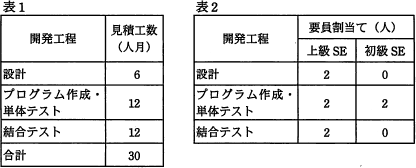 問52画像