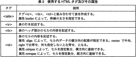 pm02_2.png/image-size:523×219
