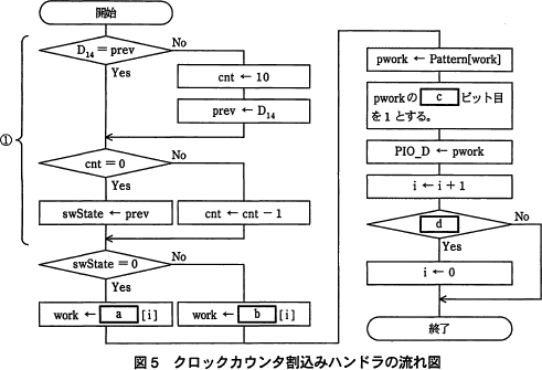 pm07_4.gif/image-size:491×335