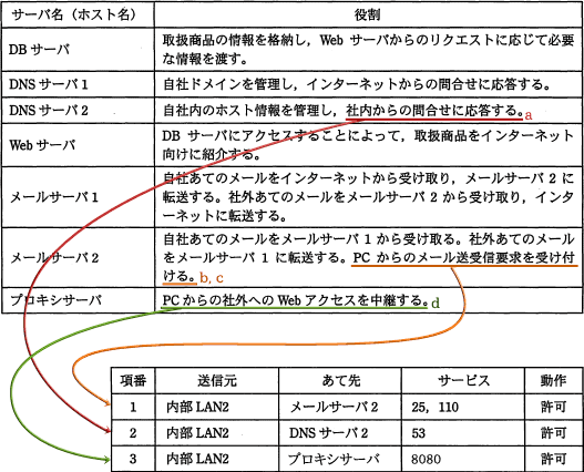 pm09_4.png/image-size:527×426