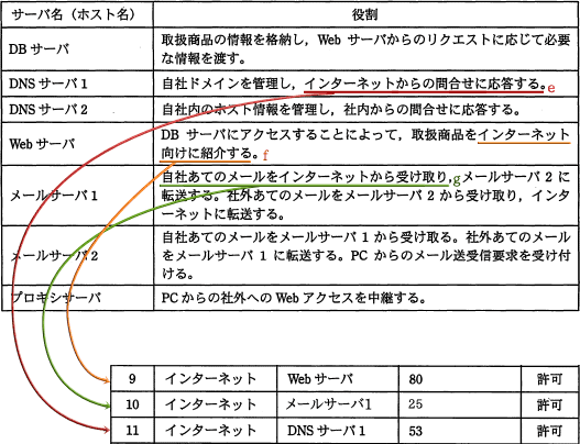 pm09_5.png/image-size:527×404
