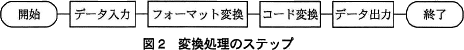 pm04_2.gif/image-size:464×50