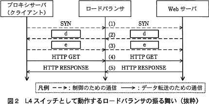 pm05_2.png