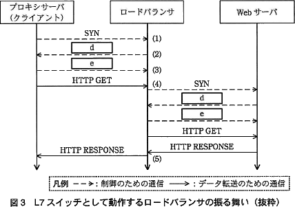 pm05_3.png