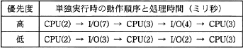 問20画像