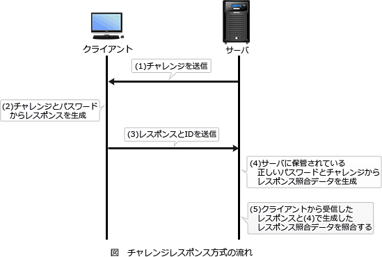39.png/image-size:549×370