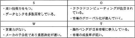 問66画像