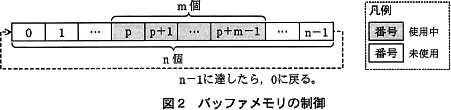 pm07_2.gif/image-size:451×110