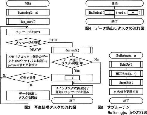 pm07_6.gif/image-size:492×387