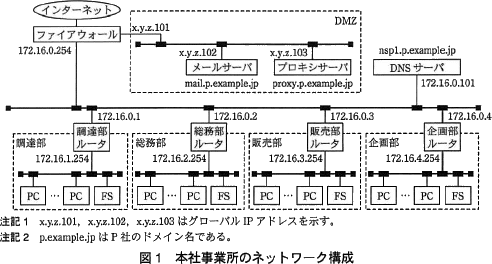 pm04_1.gif/image-size:492×264