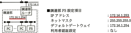 pm04_4.png/image-size:442×113