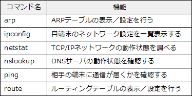 pm04_5.png/image-size:374×188