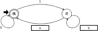 03.png/image-size:332×106