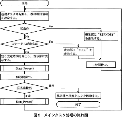 pm07_5.png