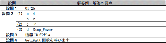 模範解答