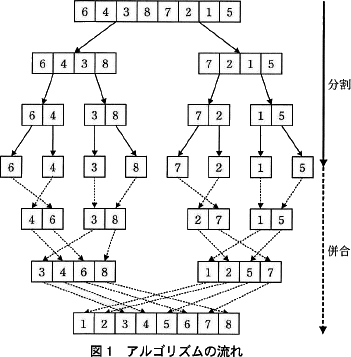 pm03_1.gif/image-size:351×357