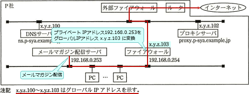 pm05_3.png
