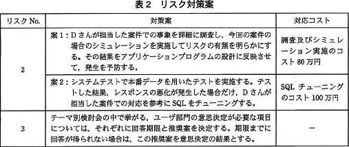 pm09_2.png/image-size:507×214