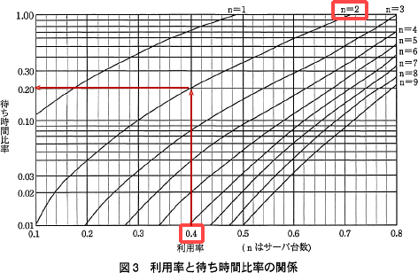 pm04_6.gif/image-size:472×308