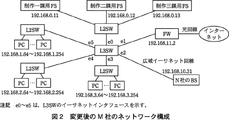pm05_2.png/image-size:451×237