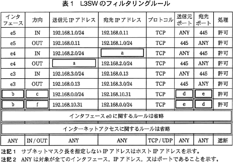 pm05_3.png/image-size:463×321