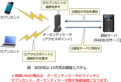pm05_5.png/image-size:409×277