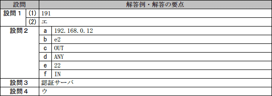 問5成績