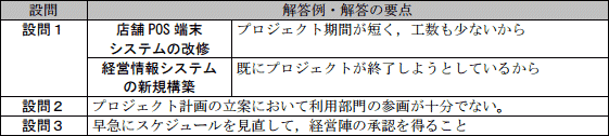 問11成績