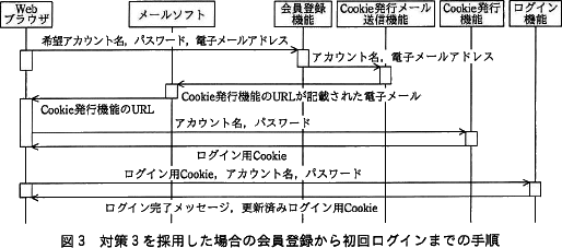 pm01_3.gif/image-size:514×227