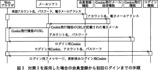 pm01_3.png/image-size:514×227