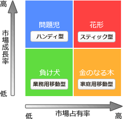 pm02_3.png/image-size:247×239