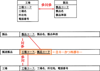 pm04_4.png/image-size:404×287
