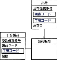 pm04_5.png/image-size:191×199