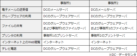 pm05_5.png/image-size:565×231