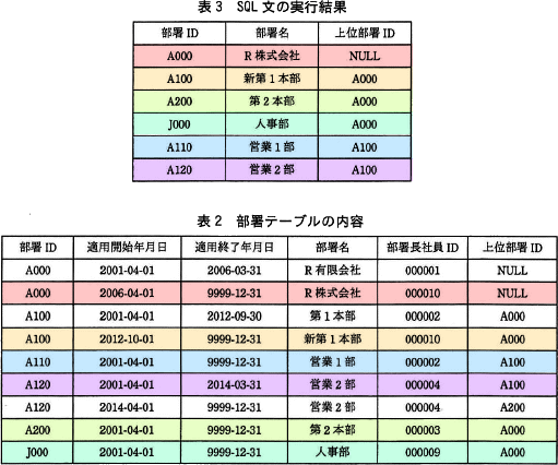 pm06_9.png/image-size:511×426