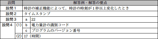 問7成績