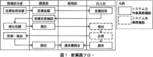 pm08_2.png/image-size:502×189