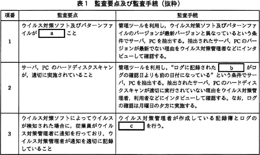 pm11_1.png/image-size:529×316