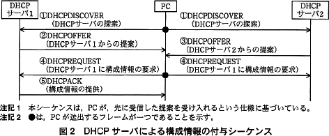 pm05_2.gif/image-size:472×195