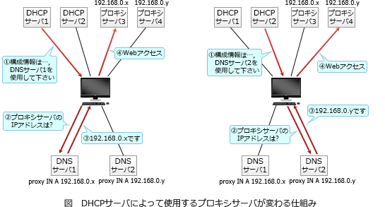 pm05_6.png