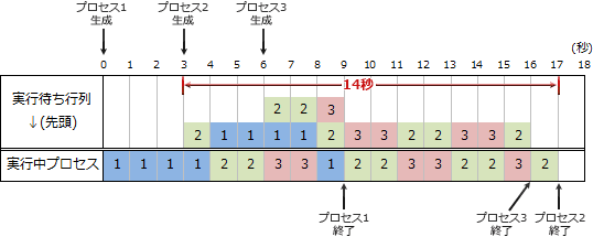 19a.png