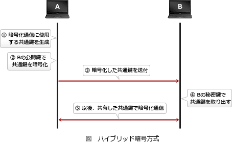 42.png/image-size:454×278